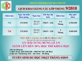 Lịch khai giảng các lớp tiếng Nhật cao cấp Tháng 9/2018